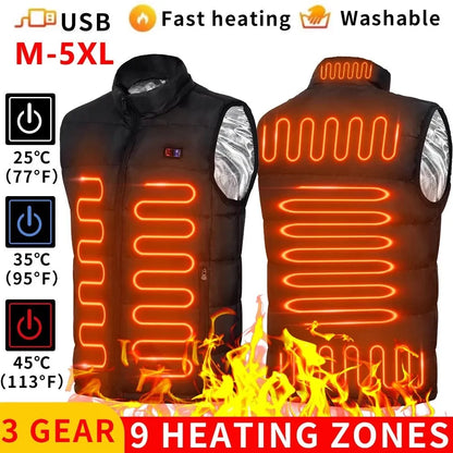 ThermaVest™