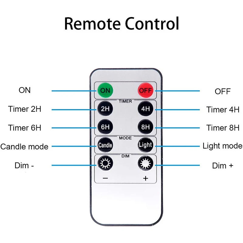 SereneGlow™ Remote LED Candles (3pc set)