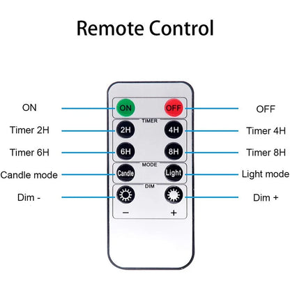 SereneGlow™ Remote LED Candles (3pc set)